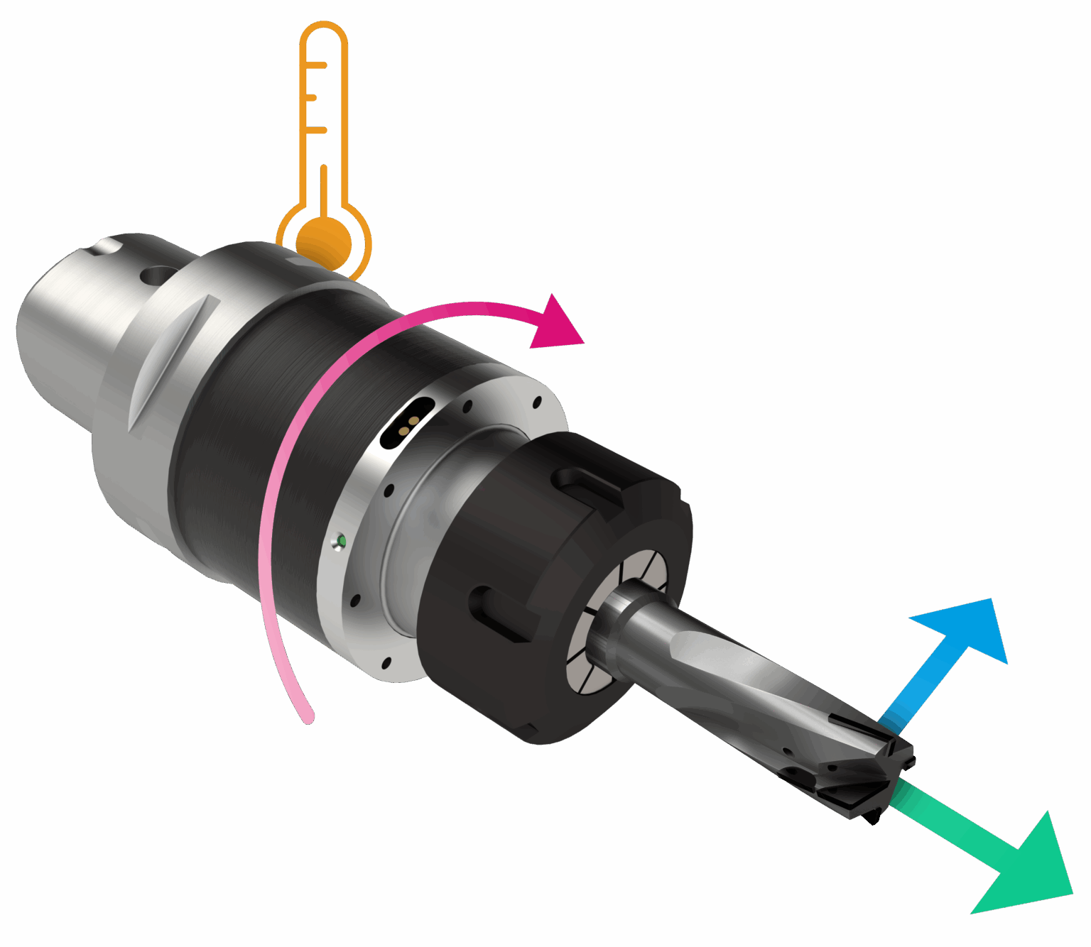 proMicron Spike System pomiaru sił skrawania